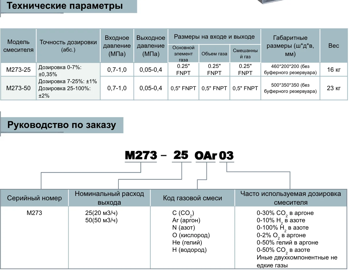 Газовый смеситель двухкомпонентный Pusher M273-50 50m3/h; обл. прим.: Углеки́слый газ,  Аргон, Азот, Кислород, Гелий, Водород; для сварки; входное давление: 7 - 10 бар; выходное давление: 0,5 - 4 бара; газовые соединения: 0.5”FNPT